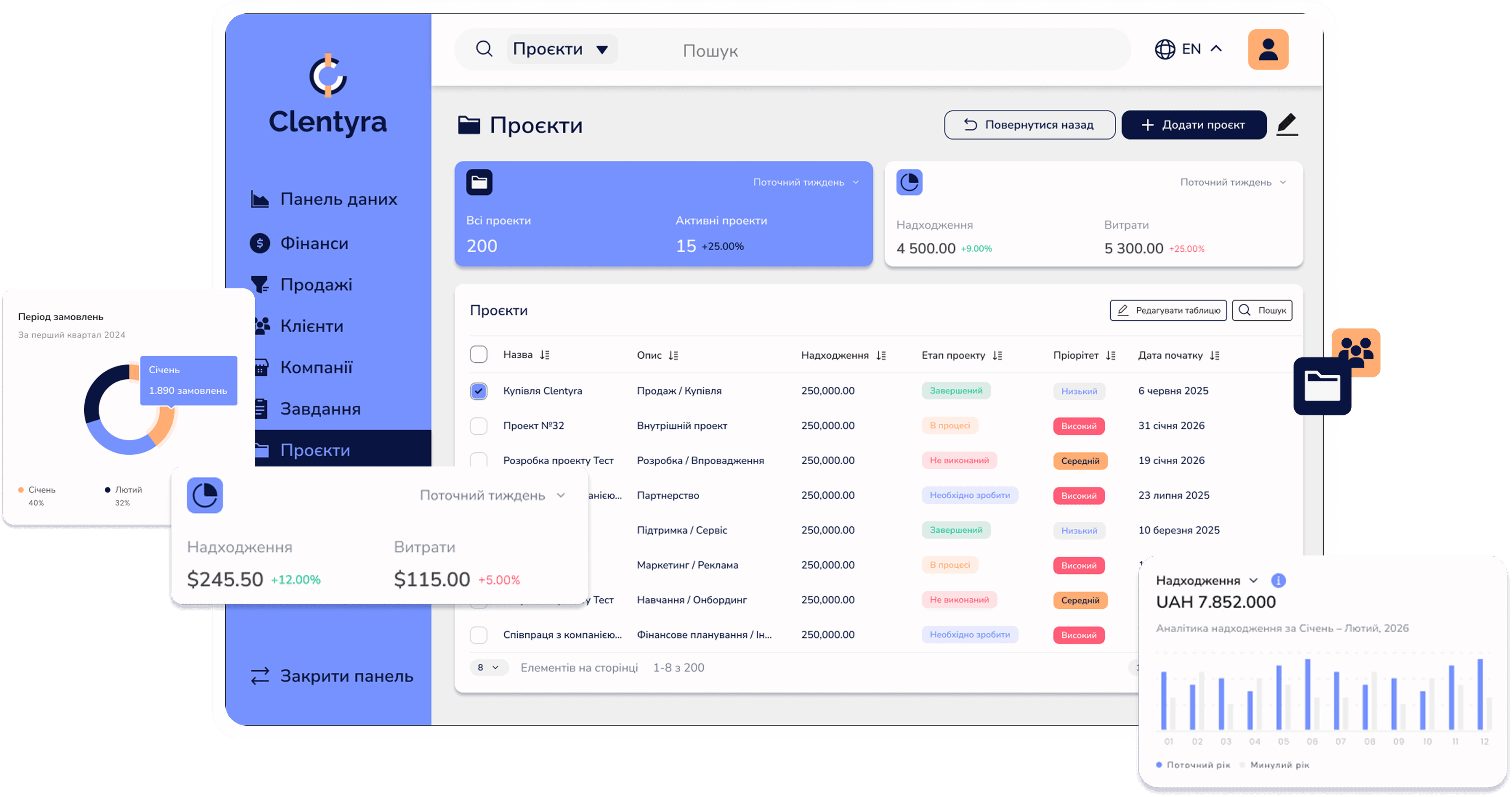 Інтерфейс Clentyra CRM