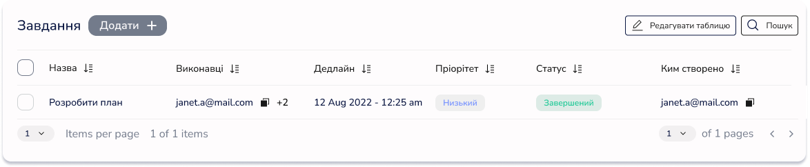 Вибір шаблону CRM