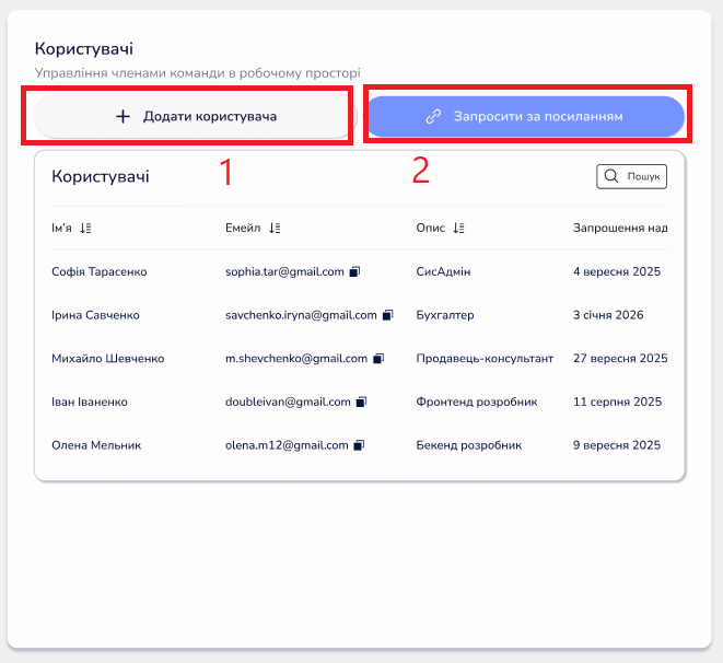 Вибір шаблону CRM